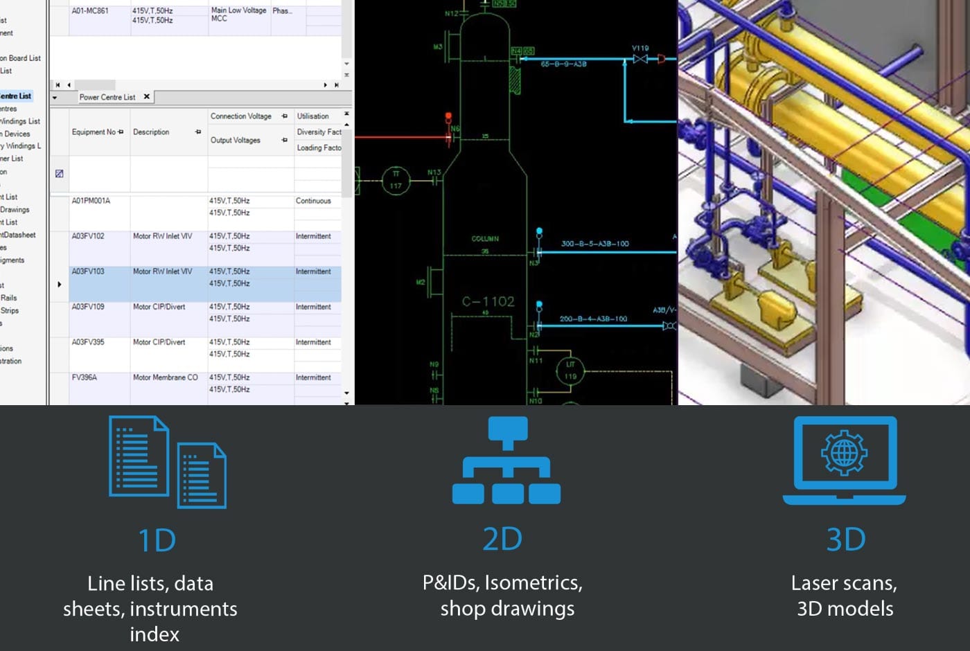 Engineering & Design Data Management