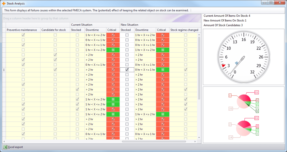 AVEVA Asset Strategy Optimization Stock Analysis