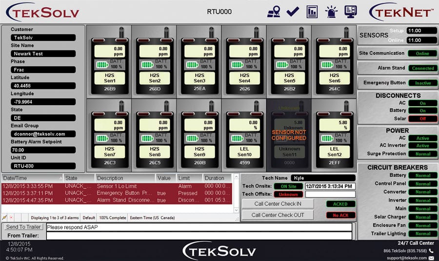 Teksolv core3