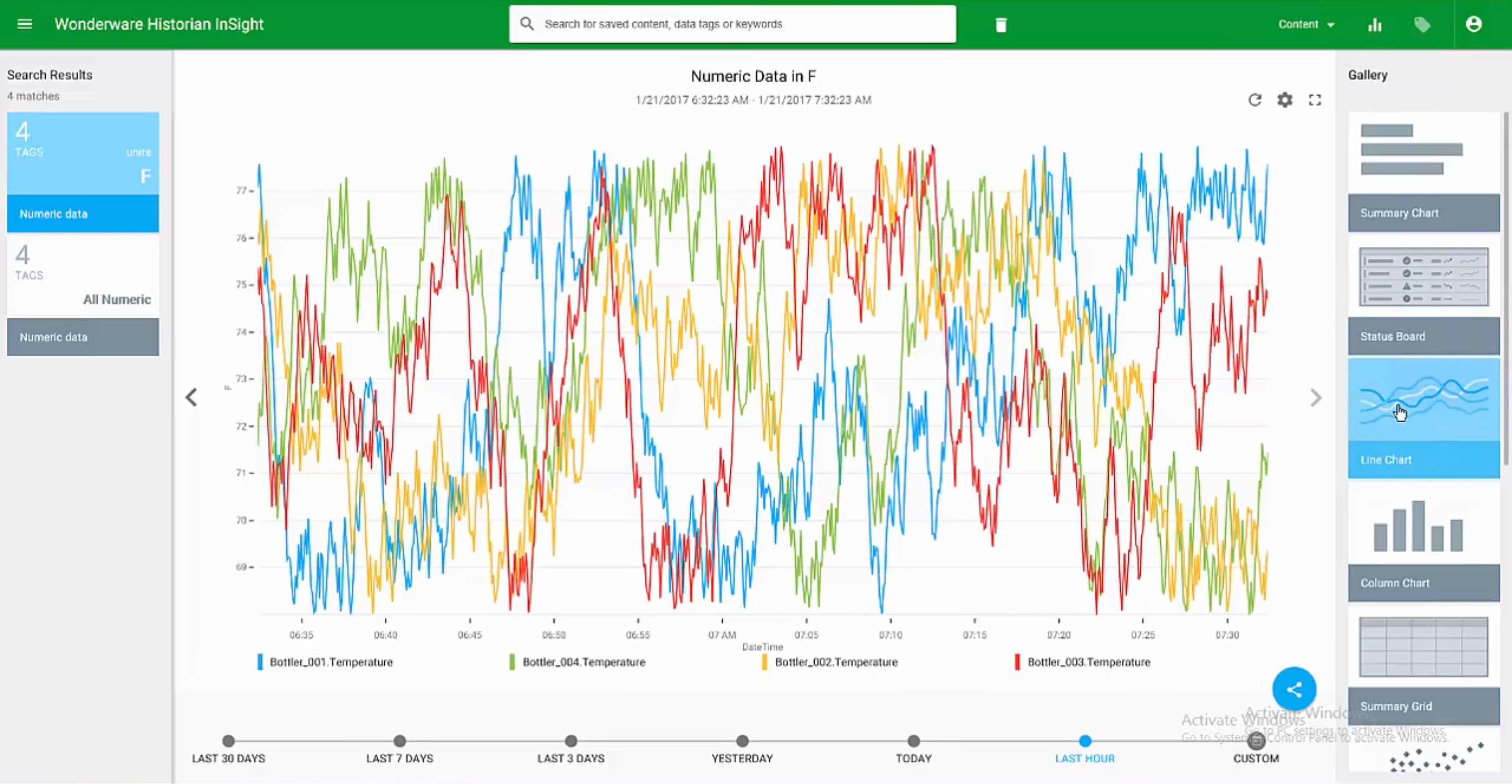 AVEVA Historian Client Web Dashboard