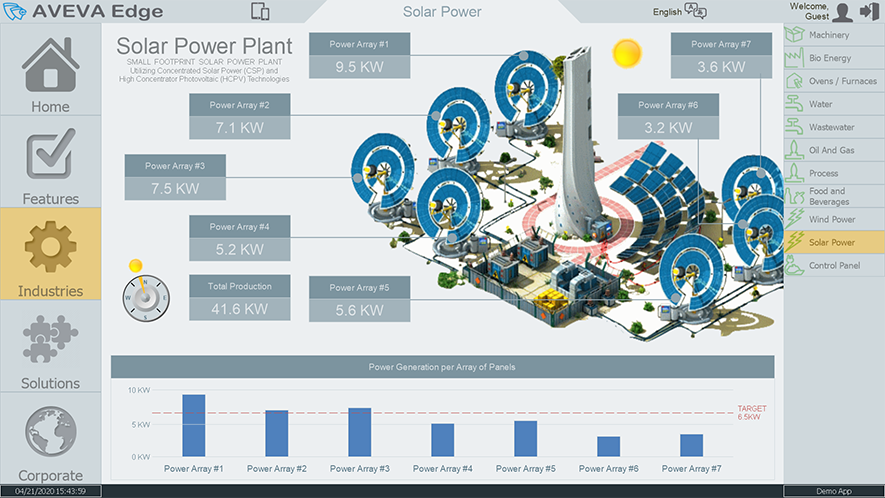 AVEVA Edge