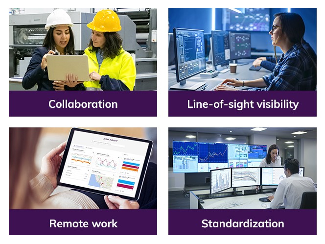 Operations Control on AVEVA Flex